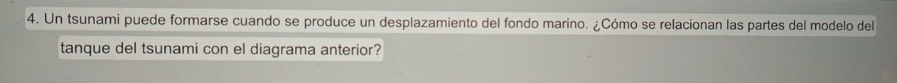 Un tsunami puede formarse cuando se produce un desplazamiento del fondo marino. ¿Cómo se relacionan las partes del modelo del 
tanque del tsunami con el diagrama anterior?