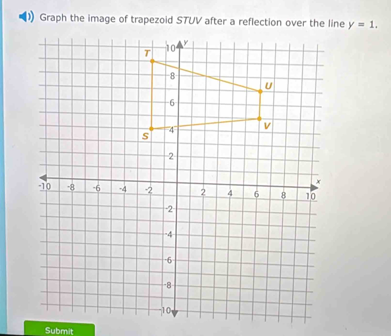 y=1. 
Submit