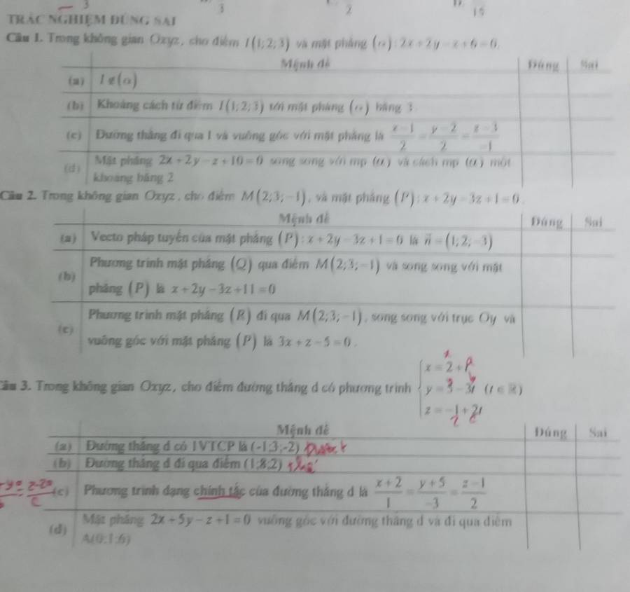 3
trác nghiệm đùng sai
1 5
Câu I. Trang không gian Ozyz, cho điệm I(1;2;3) và mặt phàng () 2x+2y-x+6=0.
Ciu 2. Trong không gian Ozyz , cho điệm M(2;3;-1) , và mặt pháng 
Cầm 3. Trong không gian Oxyz, cho điểm đường thắng d có phương trình