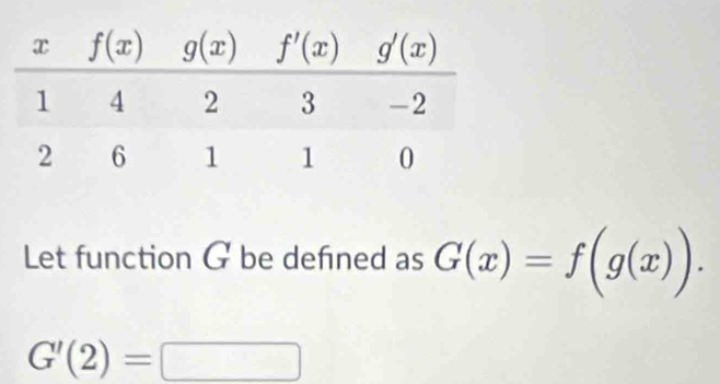 Let function G be defned as G(x)=f(g(x)).
G'(2)=□