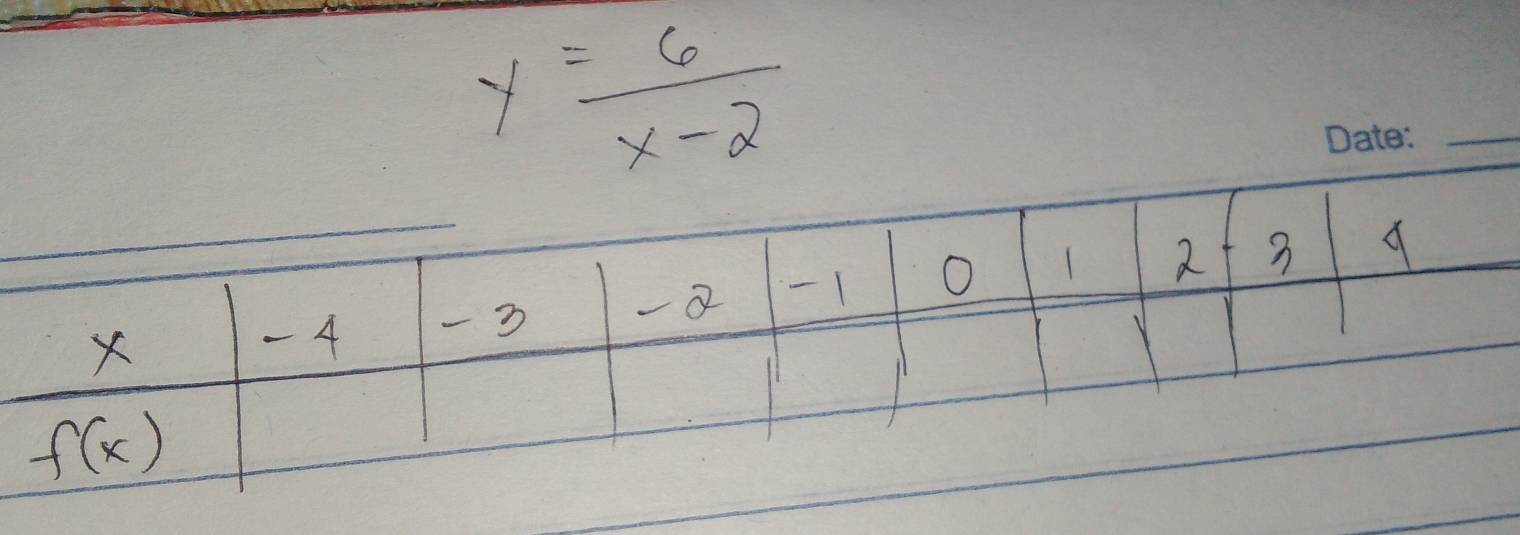 y= 6/x-2 
_