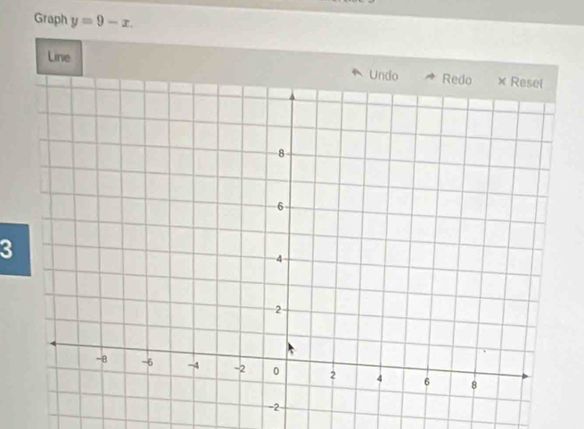 Graph y=9-x. 
Line 
3