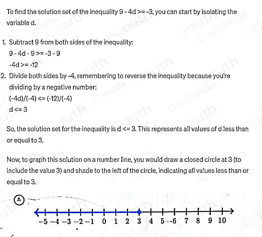 To find the solution set of the inequality 9-4d>=-3 , you can start by isolating the 
variable d. 
1. Subtract 9 from both sides of the inequality:
9-4d-9>=-3-9
-4d>=-12
2. Divide both sides by -4, remembering to reverse the inequality because you're 
dividing by a negative number:
(-4d)/(-4)
d
So, the solution set for the inequality is d . This represents all values of d less than 
or equal to 3. 
Now, to graph this solution on a number line, you would draw a closed circle at 3 (to 
include the value 3) and shade to the left of the circle, indicating all values less than or 
equal to 3. 
A