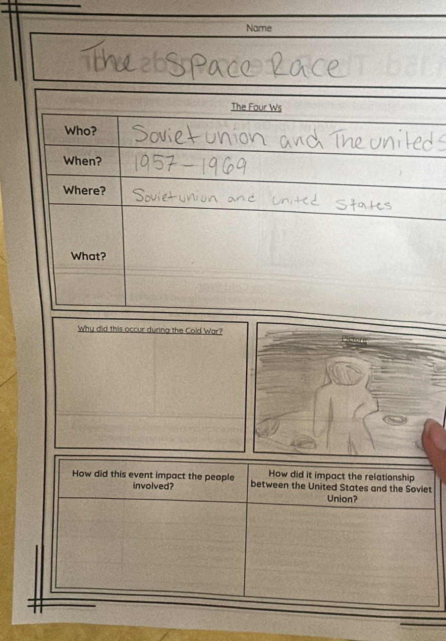 Name 
The Four Ws 
Who? 
When? 
Where? 
What? 
Why did this occur during the Cold War? 
How did it impact the relationship 
How did this event impact the people between the United States and the Soviet 
involved? 
Union?