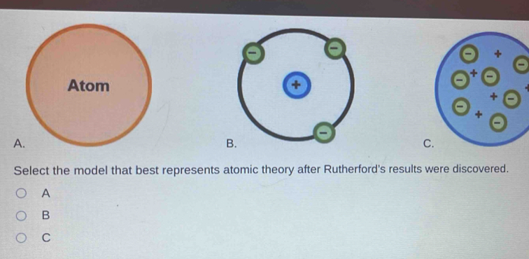 Solved: B. C Select the model that best represents atomic theory after ...