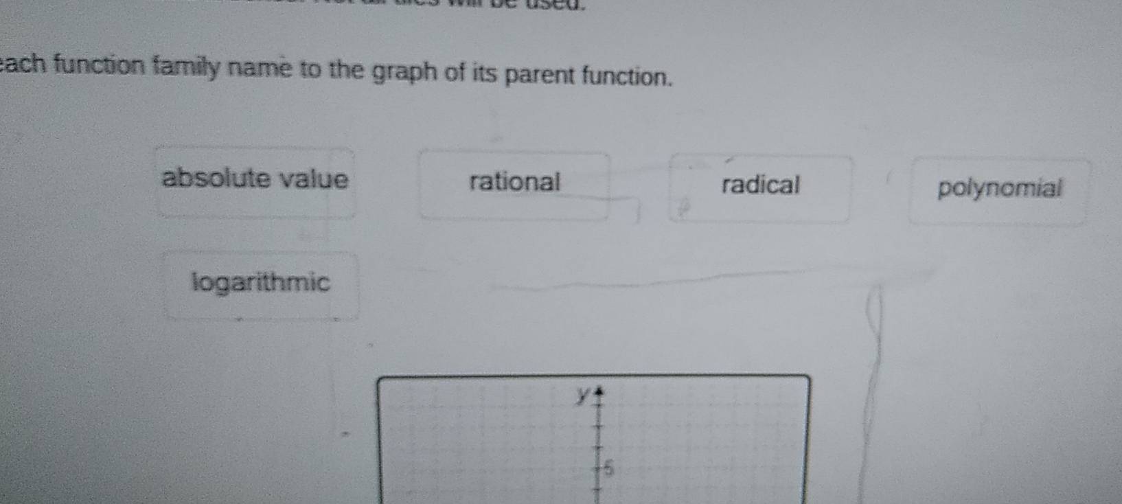 each function family name to the graph of its parent function.
absolute value rational radical
polynomial
logarithmic
y
5