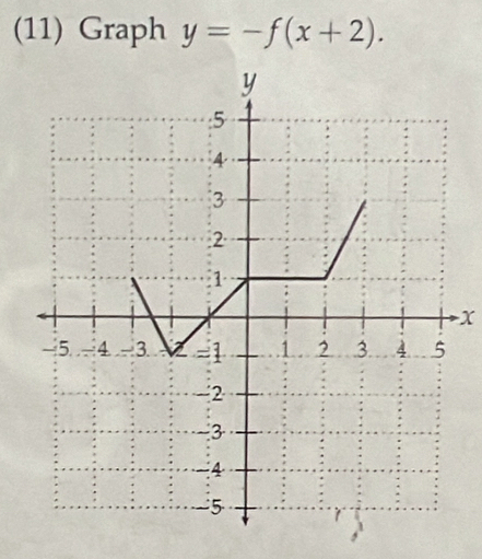 (11) Graph y=-f(x+2).
x