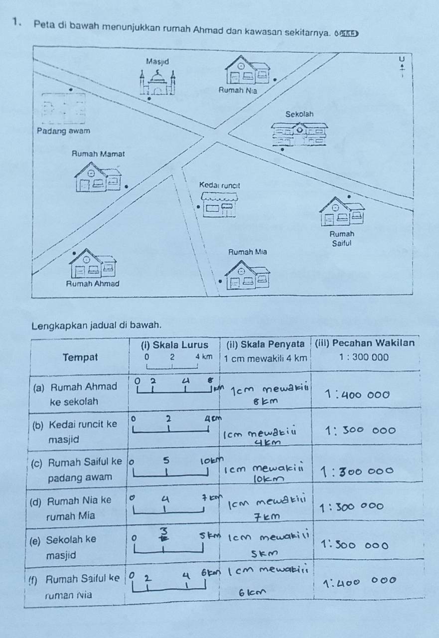 Peta di bawah menunjukkan rumah Ahmad dan kawasan sekitarnya. 6