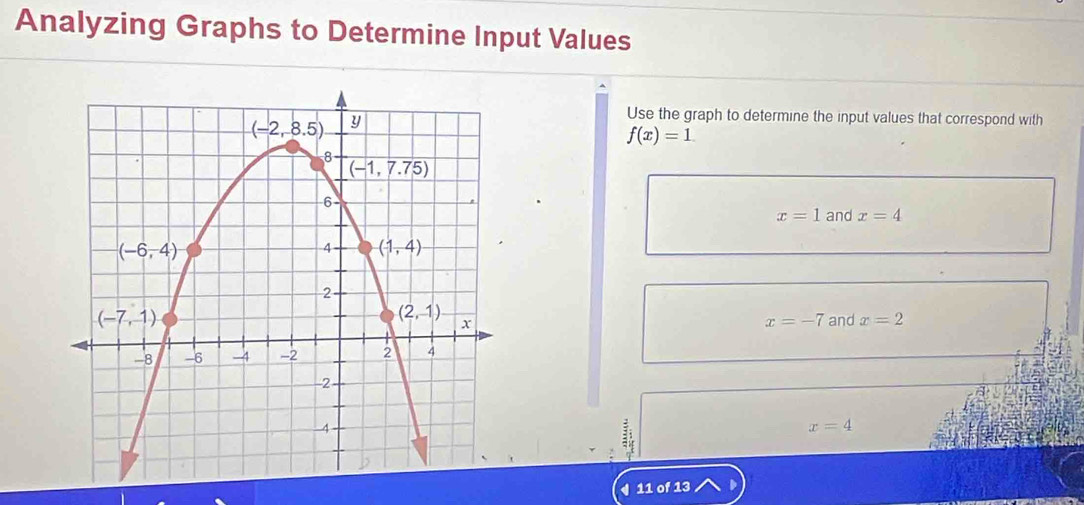 Analyzing Graphs to Determine Input Values
Use the graph to determine the input values that correspond with
f(x)=1.
x=1 and x=4
and x=2
x=-7
x=4
11 of 13