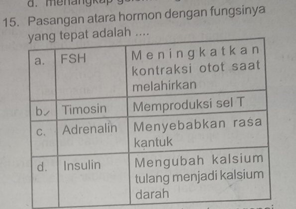 menangkap 
15. Pasangan atara hormon dengan fungsinya 
alah ....