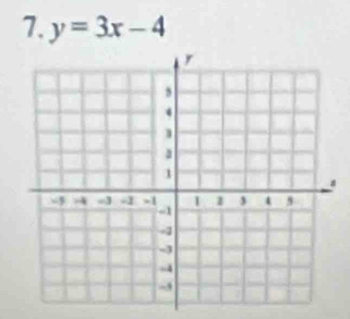 y=3x-4