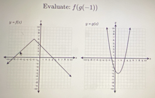 Evaluate: f(g(-1))