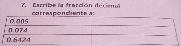 Escribe la fracción decimal 
correspondiente a: