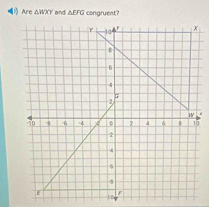 Are △ WXY and △ EFG congruent?