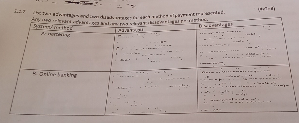 List two advaent represented.
(4* 2=8)