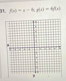 f(x)=x-6; g(x)=6f(x)