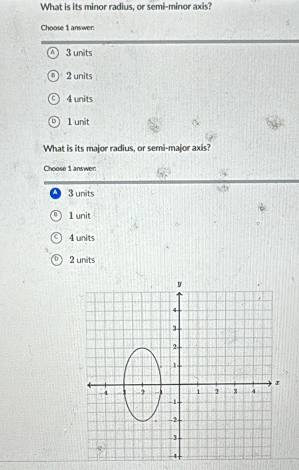 What is its minor radius, or semi-minor axis?
Choose 1 answer:
A 3 units
) 2 units
4 units
1 unit
What is its major radius, or semi-major axis?
Choose 1 answer:
A 3 units
B 1 unit
4 units
2 units