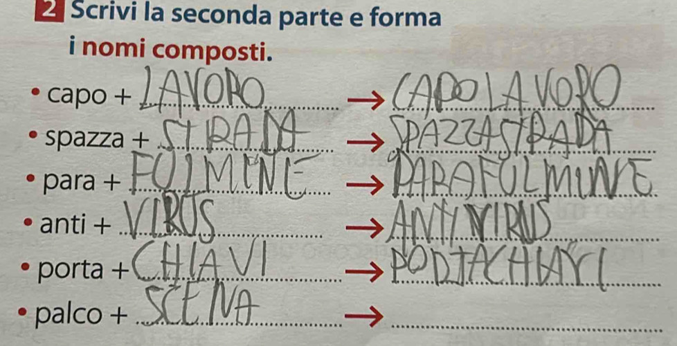 Scrivi la seconda parte e forma 
i nomi composti. 
capo +_ 
_ 
_ 
_ 
spazza +_ 
_ 
para +_ 
_ 
_ 
_ 
anti +_ 
porta +_ 
_ 
palco +_ 
_