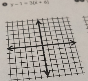 y-1=3(x+6)