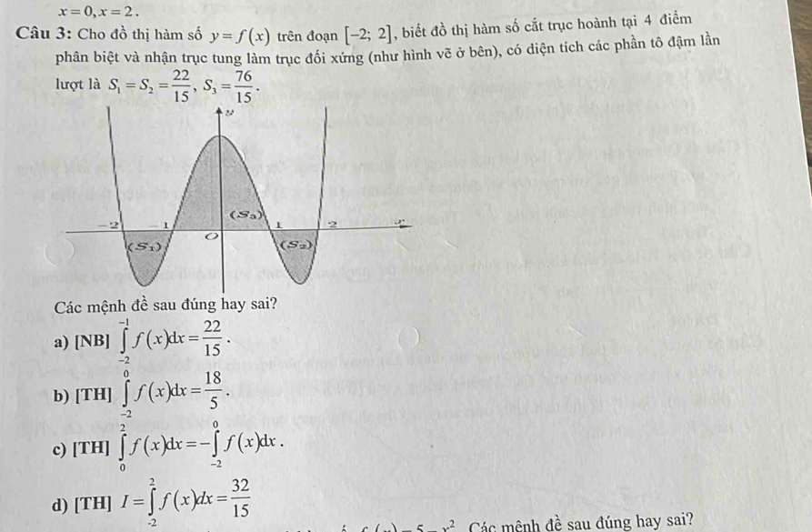 x=0,x=2.
Câu 3: Cho đồ thị hàm số y=f(x) trên đoạn [-2;2] , biết đồ thị hàm số cắt trục hoành tại 4 điểm
phân biệt và nhận trục tung làm trục đối xứng (như hình vẽ ở bên), có diện tích các phần tô đậm lằn
lượt là S_1=S_2= 22/15 ,S_3= 76/15 .
Các mệnh đề sau đúng hay sai?
a) [NB] ∈tlimits _(-2)^(-1)f(x)dx= 22/15 .
b) [TH] ∈tlimits _(-2)^0f(x)dx= 18/5 .
c) [TH] ∈tlimits _0^(2f(x)dx=-∈tlimits _(-2)^0f(x)dx.
d) [TH] I=∈tlimits _(-2)^2f(x)dx=frac 32)15
x^2 Các mênh đề sau đúng hay sai?