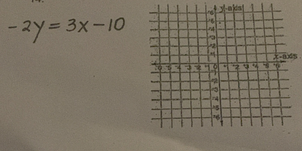 -2y=3x-10
X08.