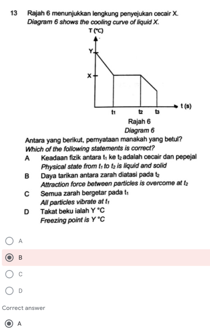 Rajah 6 menunjukkan lengkung penyejukan cecair X.
Diagram 6 shows the cooling curve of liquid X.
Rajah 6
Diagram 6
Antara yang berikut, pernyataan manakah yang betul?
Which of the following statements is correct?
A Keadaan fizik antara t_1 ke t_2 adalah cecair dan pepejal
Physical state from t_1 tot_2 is liquid and solid
B Daya tarikan antara zarah diatasi pada t
Attraction force between particles is overcome at t_2
C Semua zarah bergetar pada t
All particles vibrate at t
D Takat beku ialah Y°C
Freezing point is Y°C
A
B
C
D
Correct answer
A