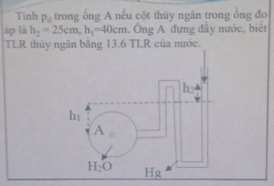 Tính P_d trong ổng A nếu cột thủy ngân trong ổng đo
áp là h_2=25cm,h_1=40cm. Ông A đựng đây nước, biết
TLR thủy ngân băng 13.6 TLR của nước.