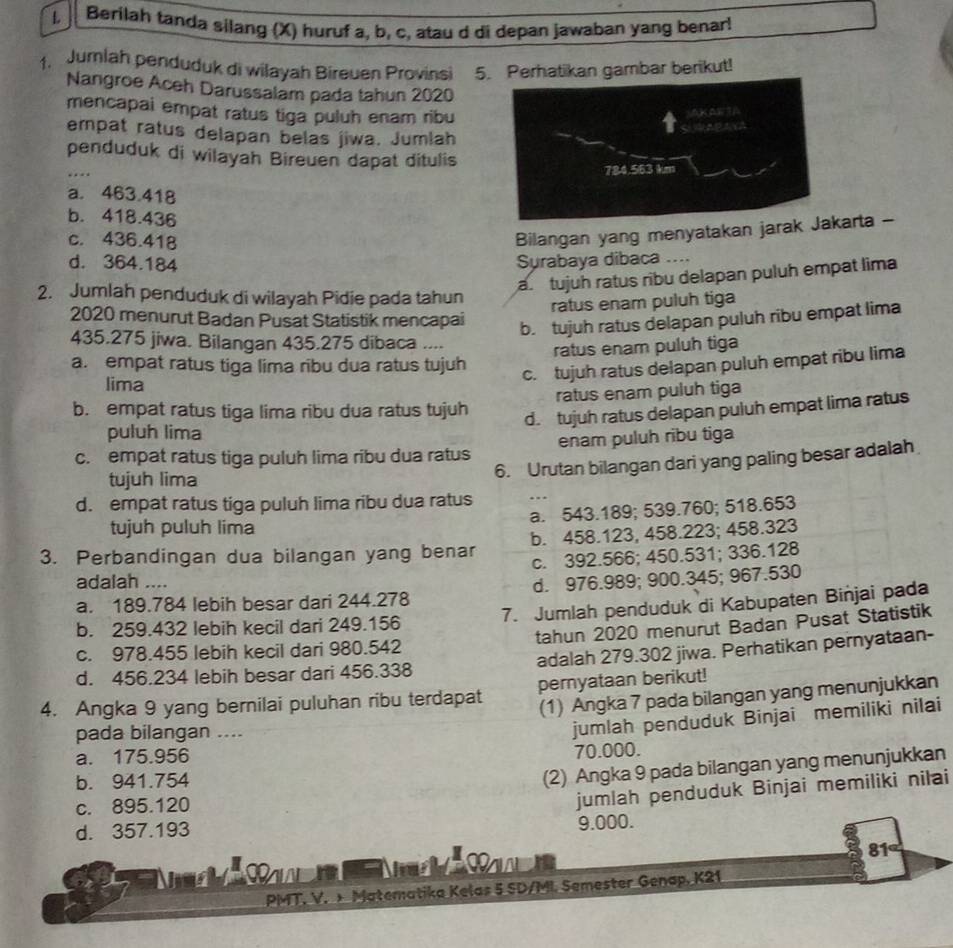 Berilah tanda silang (X) huruf a, b, c. atau d di depan jawaban yang benar!
1. Jumlah penduduk di wilayah Bireuen Provinsi 5. Perhatikan gambar berikut!
Nangroe Aceh Darussalam pada tahun 2020
mencapai empat ratus tiga puluh enam ribu
empat ratus delapan belas jiwa. Jumlah
penduduk di wilayah Bireuen dapat ditulis
.
a. 463.418
b. 418.436
c. 436.418
Bilangan yang menyatakan jarak Jakarta -
d. 364.184 Syrabaya dibaca ....
a tujuh ratus ribu delapan puluh empat lima
2. Jumlah penduduk di wilayah Pidie pada tahun
ratus enam puluh tiga
2020 menurut Badan Pusat Statistik mencapai
b. tujuh ratus delapan puluh ribu empat lima
435.275 jiwa. Bilangan 435.275 dibaca ....
ratus enam puluh tiga
a. empat ratus tiga lima ribu dua ratus tujuh
c. tujuh ratus delapan puluh empat ribu lima
lima
b. empat ratus tiga lima ribu dua ratus tujuh ratus enam puluh tiga
d. tujuh ratus delapan puluh empat lima ratus
puluh lima
c. empat ratus tiga puluh lima ribu dua ratus enam puluh ribu tiga
tujuh lima
6. Urutan bilangan dari yang paling besar adalah
d. empat ratus tiga puluh lima ribu dua ratus
a. 543.189; 539.760; 518.653
tujuh puluh lima
3. Perbandingan dua bilangan yang benar b. 458.123, 458.223; 458.323
c. 392.566; 450.531; 336.128
adalah ....
a. 189.784 lebih besar dari 244.278 d. 976.989; 900.345; 967.530
b. 259.432 lebih kecil dari 249.156 7. Jumlah penduduk di Kabupaten Binjai pada
c. 978.455 lebih kecil dari 980.542 tahun 2020 menurut Badan Pusat Statistik
d. 456.234 lebih besar dari 456.338 adalah 279.302 jiwa. Perhatikan pernyataan-
4. Angka 9 yang bernilai puluhan ribu terdapat pernyataan berikut!
(1) Angka 7 pada bilangan yang menunjukkan
pada bilangan ....
jumlah penduduk Binjai memiliki nilai
a. 175.956 70.000.
b. 941.754
(2) Angka 9 pada bilangan yang menunjukkan
c. 895.120
jumlah penduduk Binjai memiliki nilai
d. 357.193 9.000.
81
 
N
PMT, V. × Matematika Kelas 5 SD/MI. Semester Genap, K21