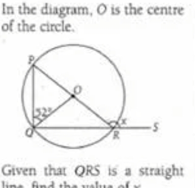 In the diagram, O is the centre
of the circle.
Given that QRS is a straight