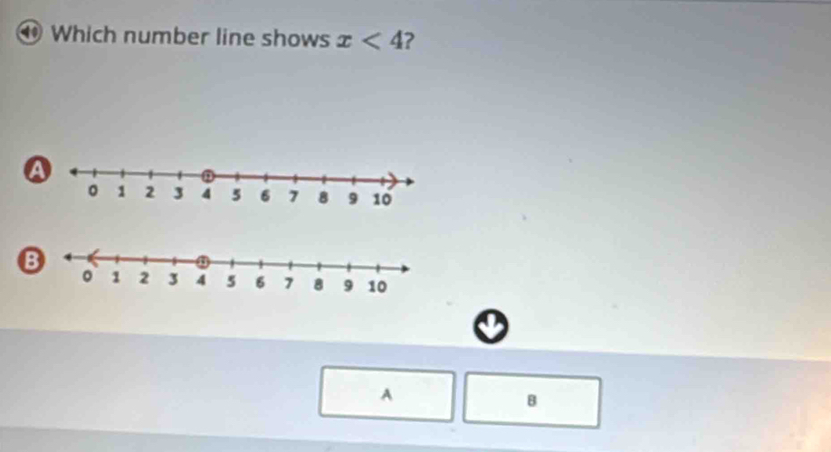 ⑩ Which number line shows x<4</tex> ?
a
B
A
B