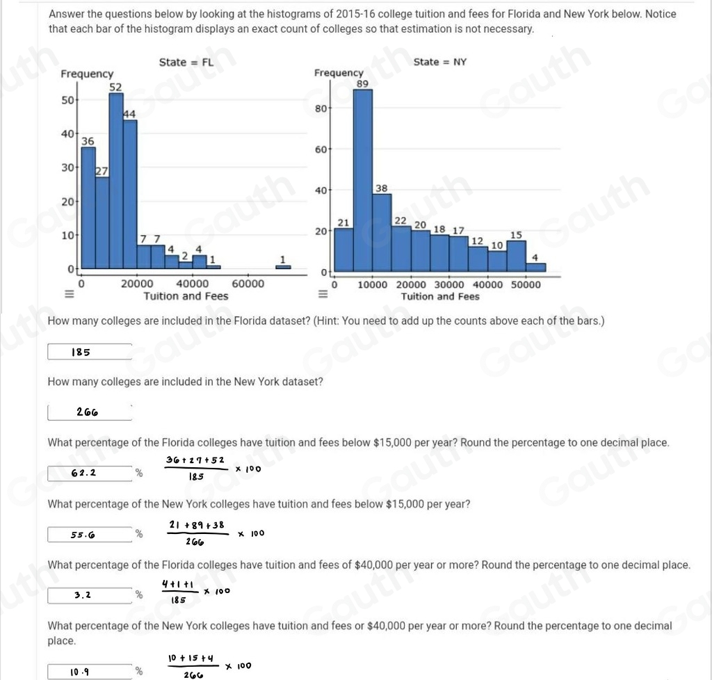 Solved: Answer the questions below by looking at the histograms of 2015 ...