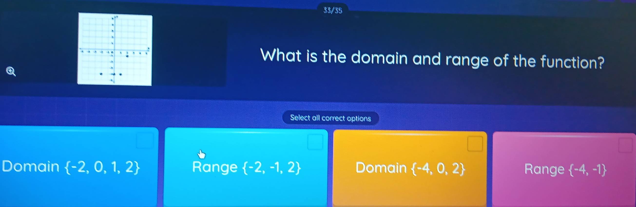 33/35
What is the domain and range of the function?
Select all correct options
Domain  -2,0,1,2 Range  -2,-1,2 Domain  -4,0,2 Range  -4,-1