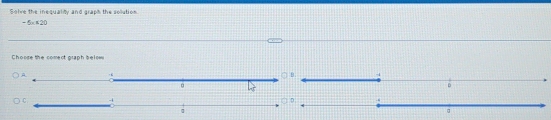 Solve the inequality and graph the solution
-5×π20
Choose the comect graph below