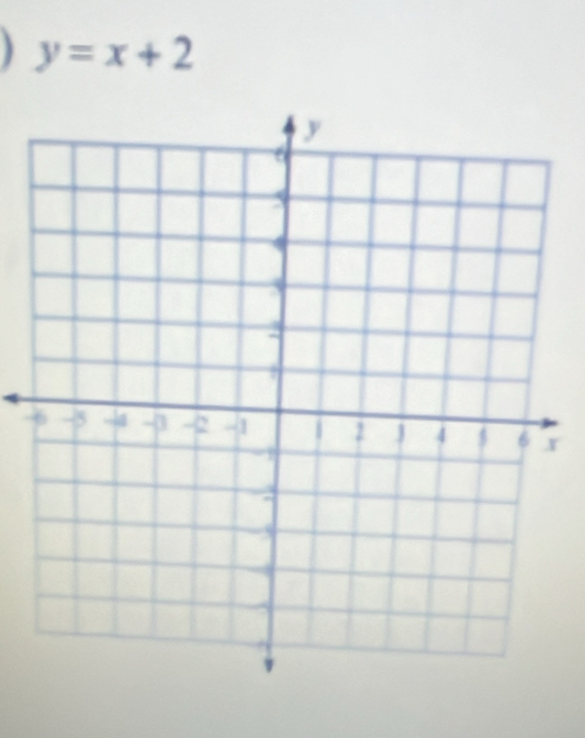 y=x+2
-