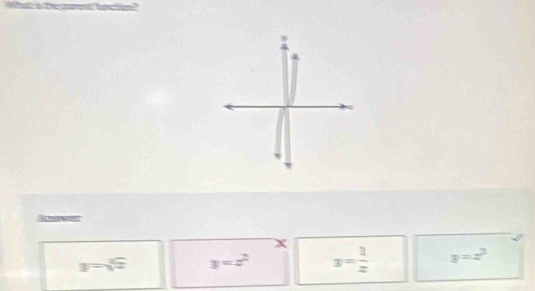 x
y=sqrt[3](x)
y=z^2
y= 1/x 
y=x^3