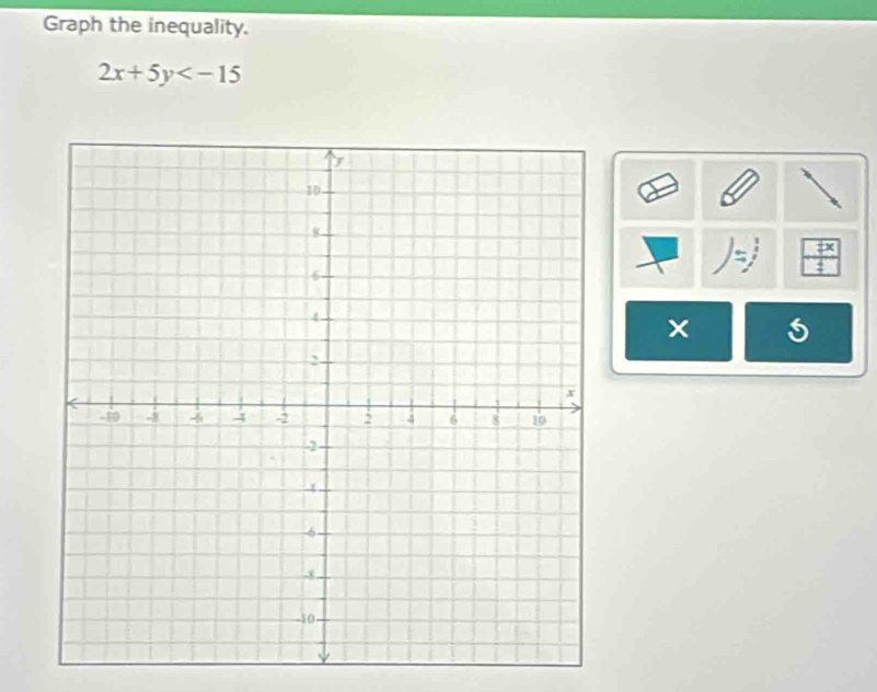 Graph the inequality.
2x+5y
 7x/4 
×