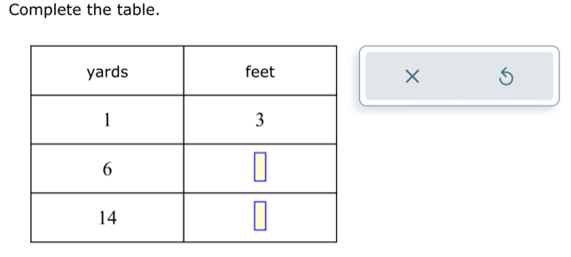 Complete the table. 
×