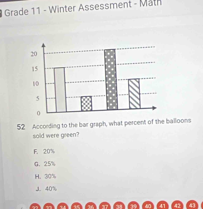 Grade 11 - Winter Assessment - Math
52 According to the bar graph, what percent of the balloons
sold were green?
F. 20%
G. 25%
H. 30%
J. 40%
2 a 35 36 37 38 39 40)(41) 42 43