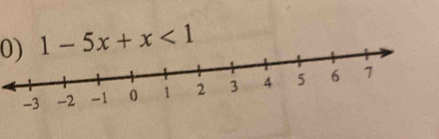 1-5x+x<1</tex>