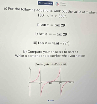 Calculaton
Bookwork code: 4E not allowed
a) For the following equations, work out the value of x when
180°
i) tan x=tan 29°
ii) tan x=-tan 29°
iii) tan x=tan (-29°)
b) Compare your answers to part a).
Write a sentence to describe what you notice.
Graph of y=tan x or 0°≤ x≤ 360°
Q Zoom