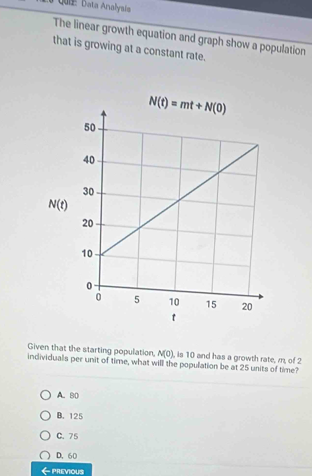 Data Analysis
The linear growth equation and graph show a population
that is growing at a constant rate.
Given that the starting population, N(0) , is 10 and has a growth rate, m, of 2
individuals per unit of time, what will the population be at 25 units of time?
A. 80
B. 125
C. 75
D. 60
PREVIOUS