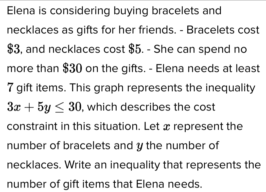 Elena is considering buying bracelets and 
necklaces as gifts for her friends. - Bracelets cost
$3, and necklaces cost $5. - She can spend no 
more than $30 on the gifts. - Elena needs at least
7 gift items. This graph represents the inequality
3x+5y≤ 30 , which describes the cost 
constraint in this situation. Let x represent the 
number of bracelets and y the number of 
necklaces. Write an inequality that represents the 
number of gift items that Elena needs.