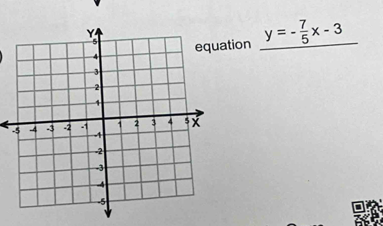 tion y=- 7/5 x-3