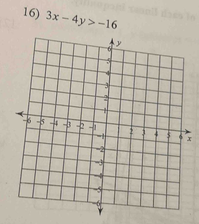 3x-4y>-16
x