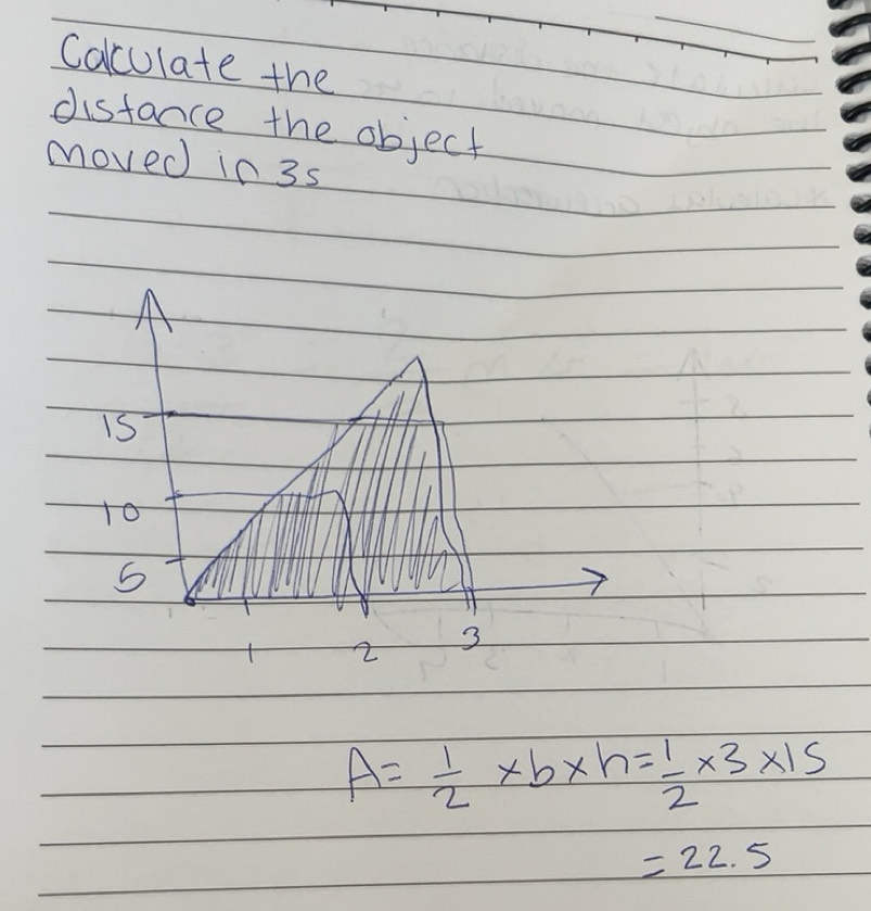 Gelöst:Calculate the distance the object moved in 3s iS 10 5 1 a 3 A= 1 ...