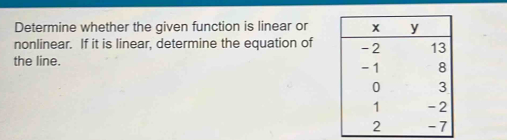 Determine whether the given function is linear or 
nonlinear. If it is linear, determine the equation of 
the line.