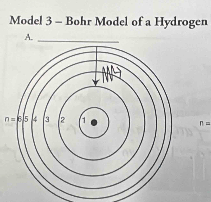 Model 3 - Bohr Model of a Hydrogen
A._
n=