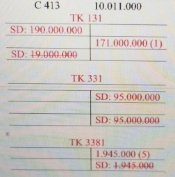 413 10.011.000
TK 131
SD: 190.000.000
171.000.000 (1) 
SD: 19.000.000
TK 331
SD: 95.000.000
SD: 95.000.000
TK 3381
1.945.000 (5) 
SD: 1.945.000