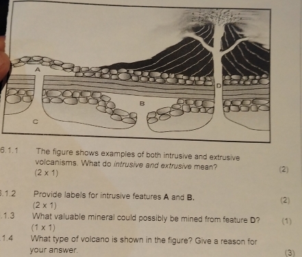 Solved: The figure shows examples of both intrusive and extrusive ...