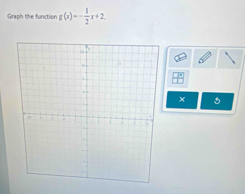 Graph the function g(x)=- 1/2 x+2. 
×